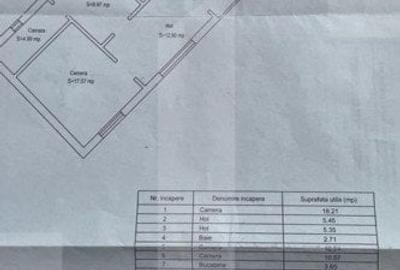 Casa individuala, 200mp, 850 teren, zona Pod Ira - 5
