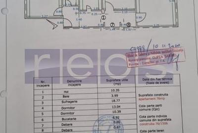 VANZARE 3 CAMERE | DECOMANDAT | DAMBOVITA-GAESTI - 16