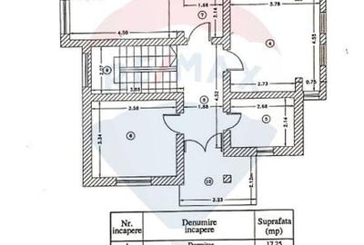 Vila Premium Aviatiei | Pipera | Cartier Henri Coanda - 25