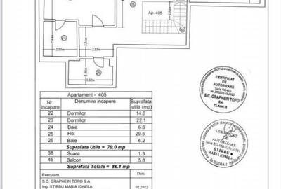 Penthouse lux, 2 niveluri, 4 camere, Terasa, 157 mp, zona Pi - 2