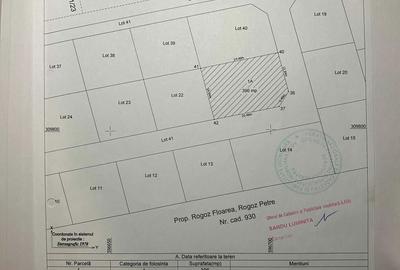 Teren de 792 mp, în Berceni