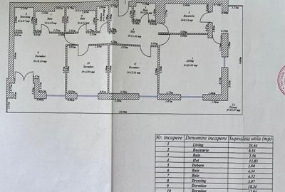 De vanzare Apartament 4 camere Asmita Gardens Vacaresti Tineretului - 15