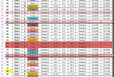 Apartament cu 2 camere decomandat în Nord - 4