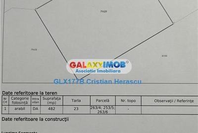 Teren Construcții intravilan de 482 mp, în Gulia - 3