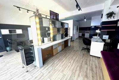 Spatiu Comercial Modern, Vizibilitate Ridicata - 3