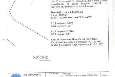 Vand teren intravilan cu constructie inceputa - 2