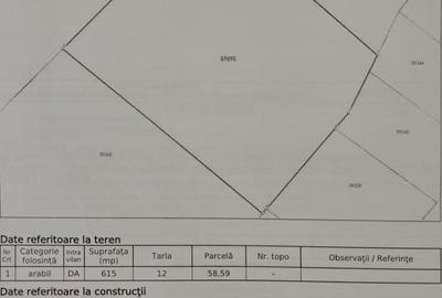Teren Construcții intravilan de 615 mp, în Jilava - 6
