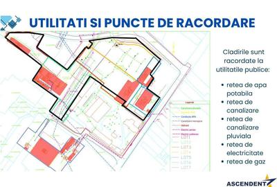 Spațiu comercial, în Central - 2