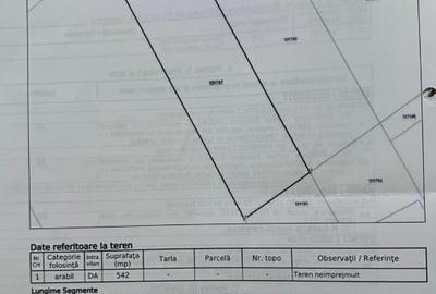 Terenuri intravilane de vânzare în Cumpăna – zona Prelungirea Tractorului - 1