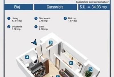 Vanzare Garsoniera Militari Residence, Soarelui - 4