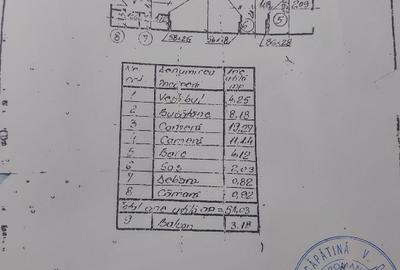 Vând ap2 cam sdec Piața Muncii - 9