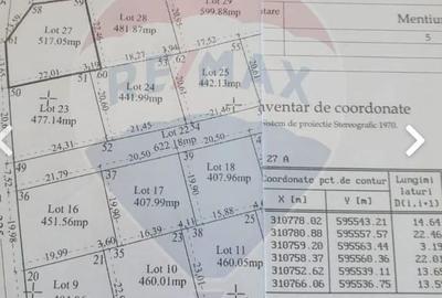 Teren de 1081 mp, în Vidra - 1