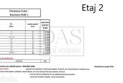 Spațiu comercial, de 8 mp, în Aviației
