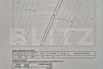 Teren de 2900 mp, în Dej - 1
