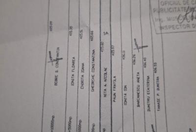 Spațiu comercial, în Odăile - 1