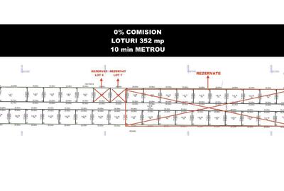 Teren de 352 mp, în Cernica