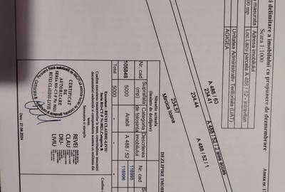 Teren 5000 mp in localitatea Lazu, jud Constanta, PUZ nou p+2+3e,