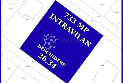 Teren de 755 mp, în Miroslava - 4