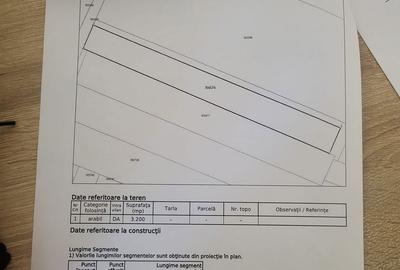 Spațiu comercial, în Lazuri - 4