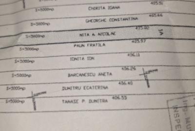 Spațiu comercial, în Odăile - 2