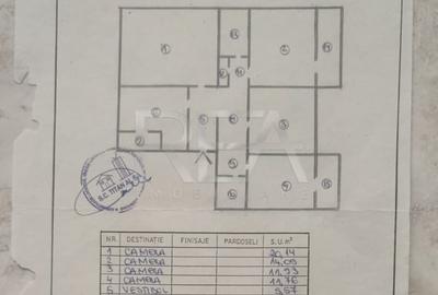 4 Camere - Vitan Mall - 6 min metrou Mihai  Bravu - 30