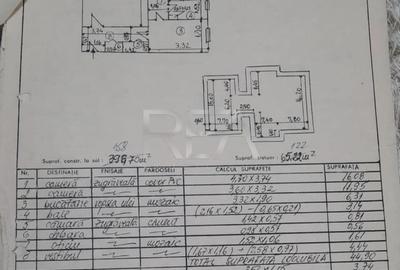 Apartament cu 2 camere decomandat, mobilat în Drumul Taberei - 5