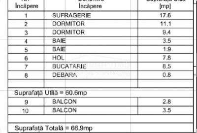 Apartament cu 3 camere decomandat în Băceni - 3