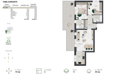 Penthouse cu 3 camere - Denya Forest Timisoara - Comision 0% - 15