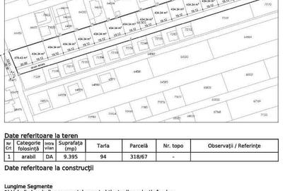 Teren de 9395 mp, în Balotești - 3