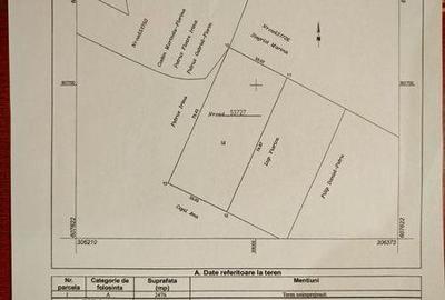 Teren de 2476 mp, în Șuncuiuș - 3
