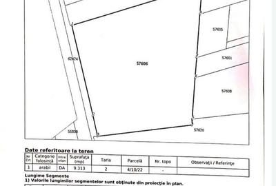 Teren de 9313 mp, în 1 Decembrie