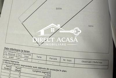 Teren Construcții intravilan de 653 mp, în Livezeni - 4