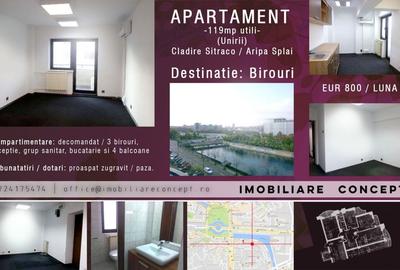 Apartament cu 3 camere decomandat în Unirii
