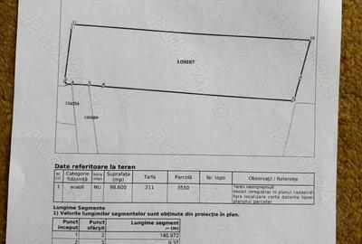 Teren de 74400 mp, în Central - 3