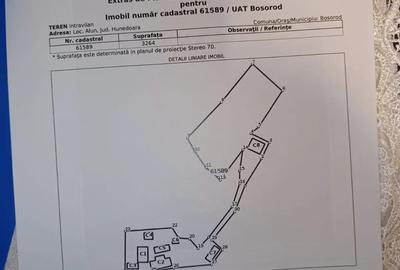 Vand casa locuibila cu teren aferent situata in satul Alun (Comuna Bo?orod) - 2
