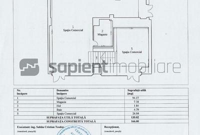 Spațiu comercial, de 357 mp, în Central - 3