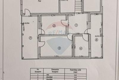 Casă cu 7 camere cu Teren 1592 Mp în Periș - 12