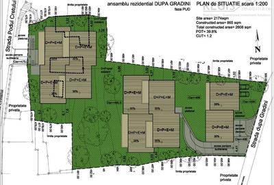 Teren de 2100 mp, în Schei