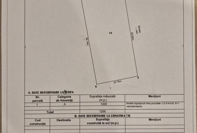 Teren intravilan, Sat Vanatori, 1200 mp, deschidere la doua strazi, utilitati ! - 2