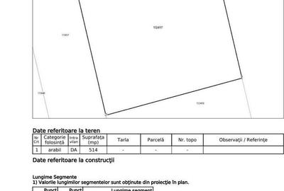 Teren de 514 mp, în Stupini - 12