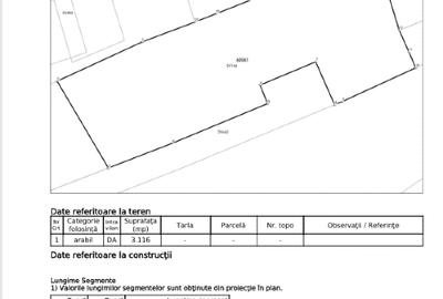 Teren Construcții intravilan de 3116 mp, în Nazna - 4