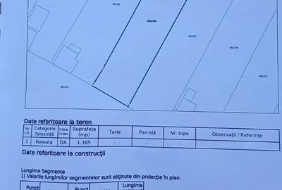 Teren de 1385 mp, în Folea - 1