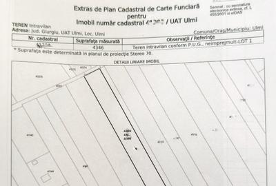 Teren Construcții intravilan de 10000 mp, în Ulmi - 11