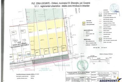 Teren de 2493 mp, în Central - 4