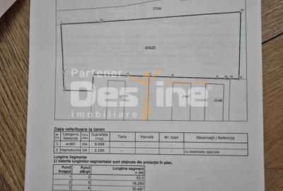 Teren Construcții intravilan de 12099 mp, în Periferie - 1