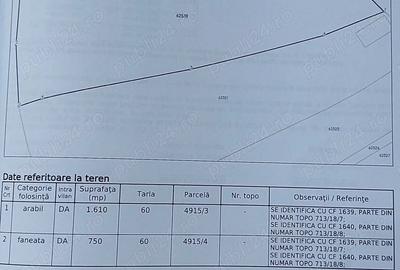 Teren de 1450 mp, în Ghelari - 1
