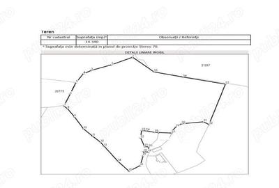 Casă cu Teren 14340 Mp în Breaza
