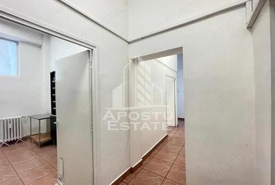 Spatiu comercial - zona Piata Spitalului, Spital Judetean - 10