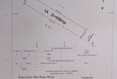 Spațiu comercial, în Central