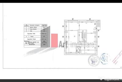 Spațiu comercial, de 200 mp, în Central - 10